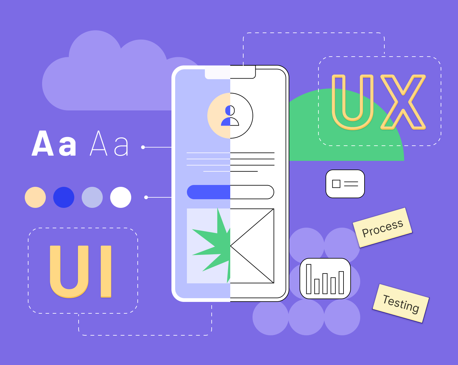 How to Become a Successful Professional UI/UX Designer in 2025?